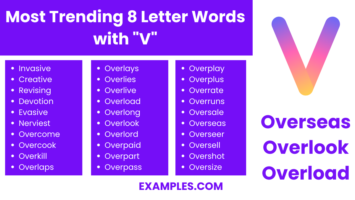 most trending 8 letter words with v