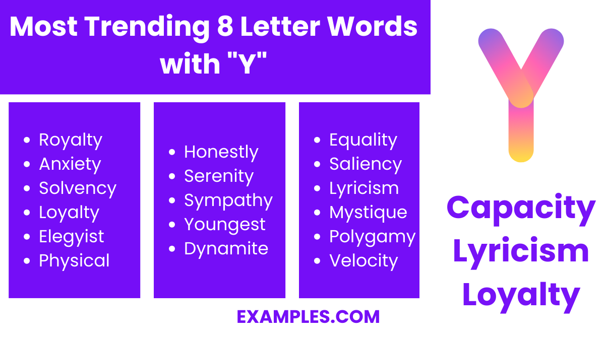 most trending 8 letter words with y