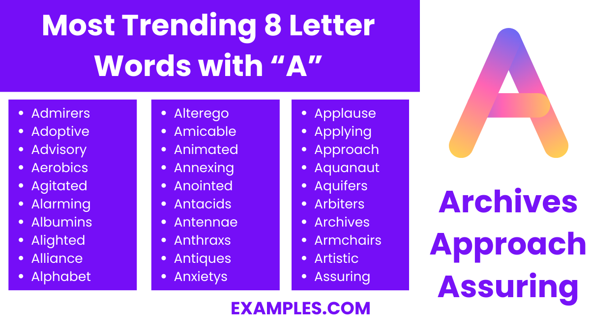 most trending 8 letter words with “a”