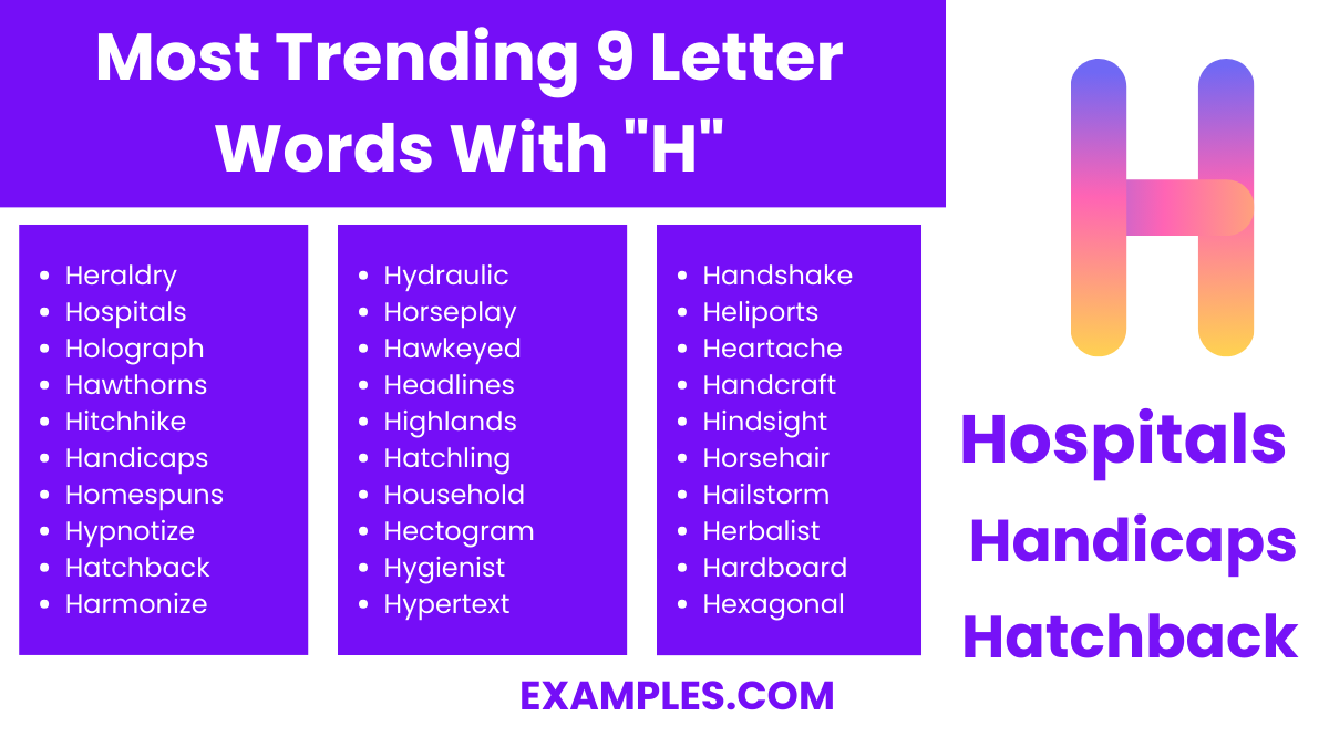 most trending 9 letter words with h 1