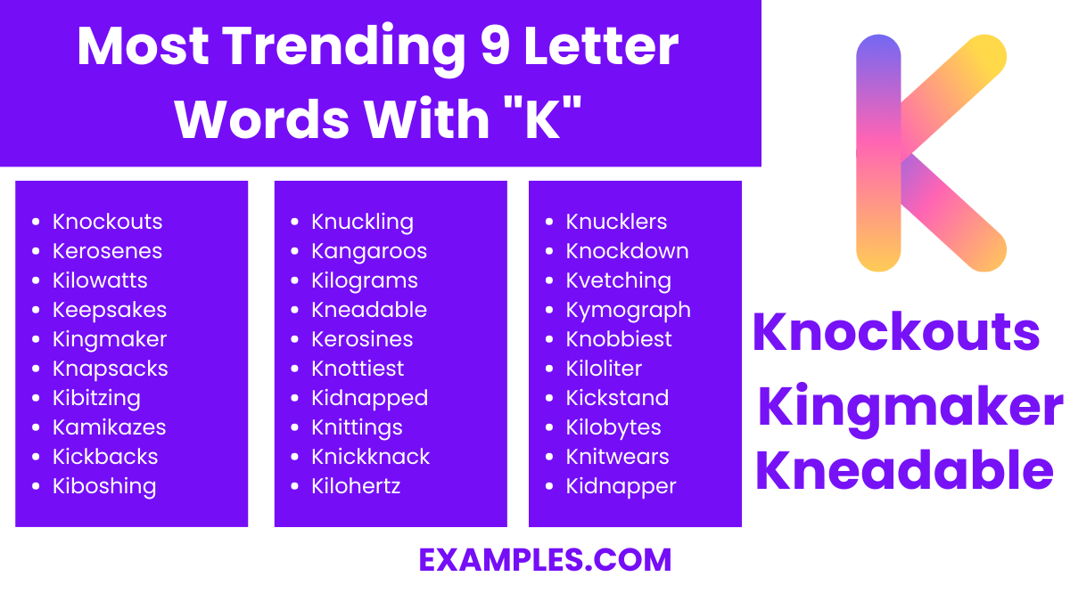 most trending 9 letter words with k