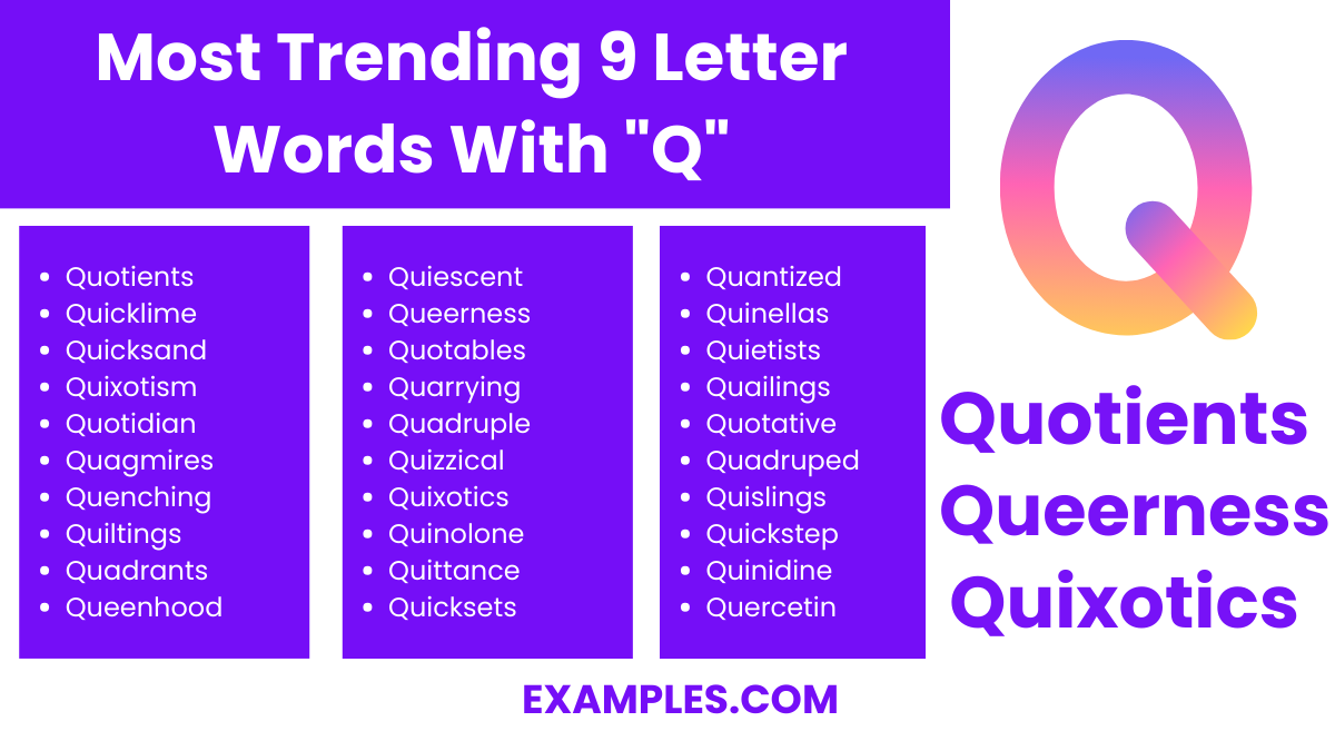 most trending 9 letter words with q 1