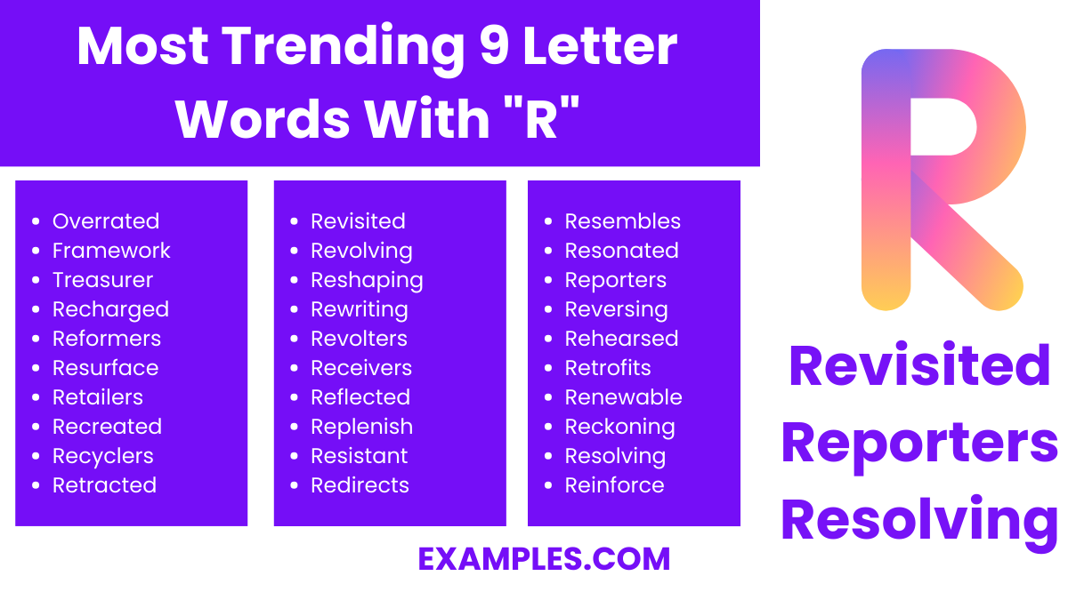 most trending 9 letter words with r 1