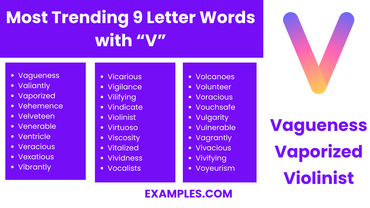 most trending 9 letter words with v