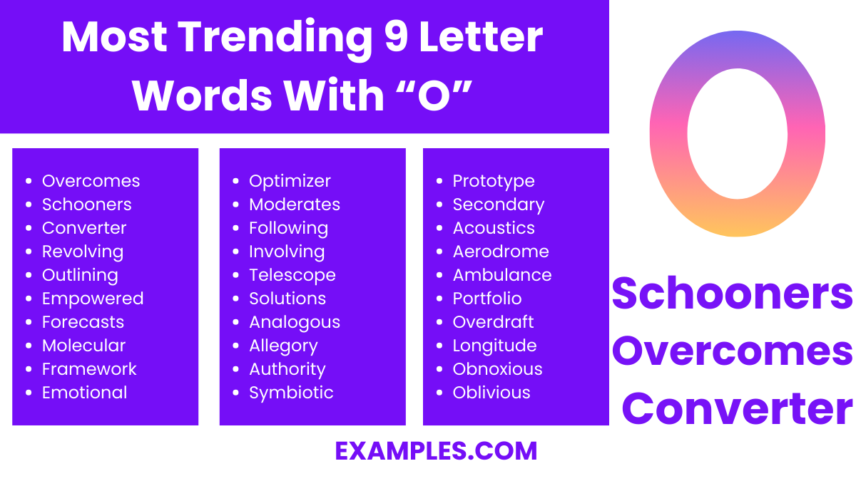 most trending 9 letters words with o