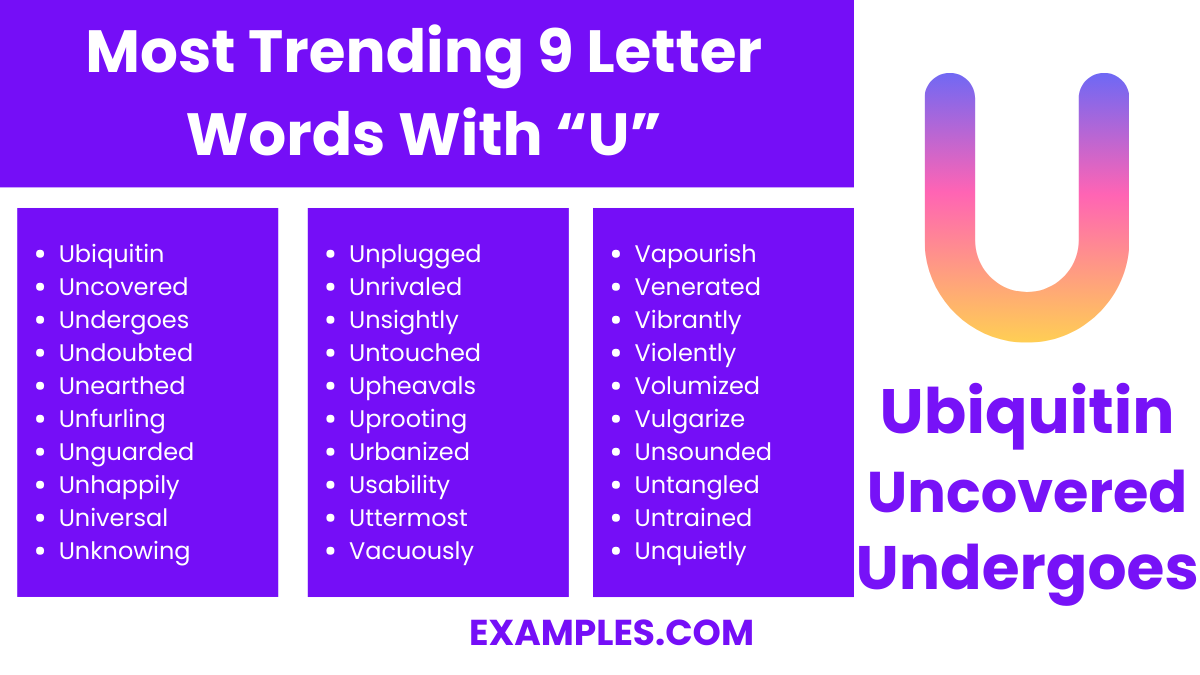 most trending 9 letters words with u