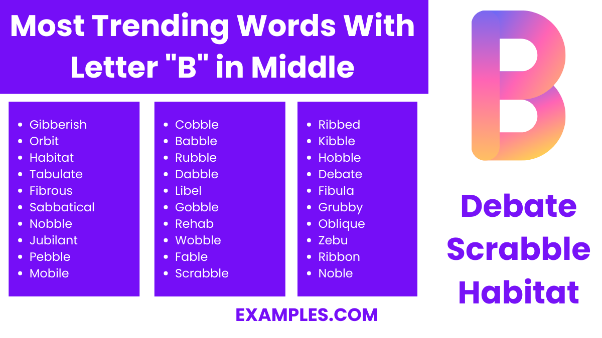 most trending words with letter b in middle