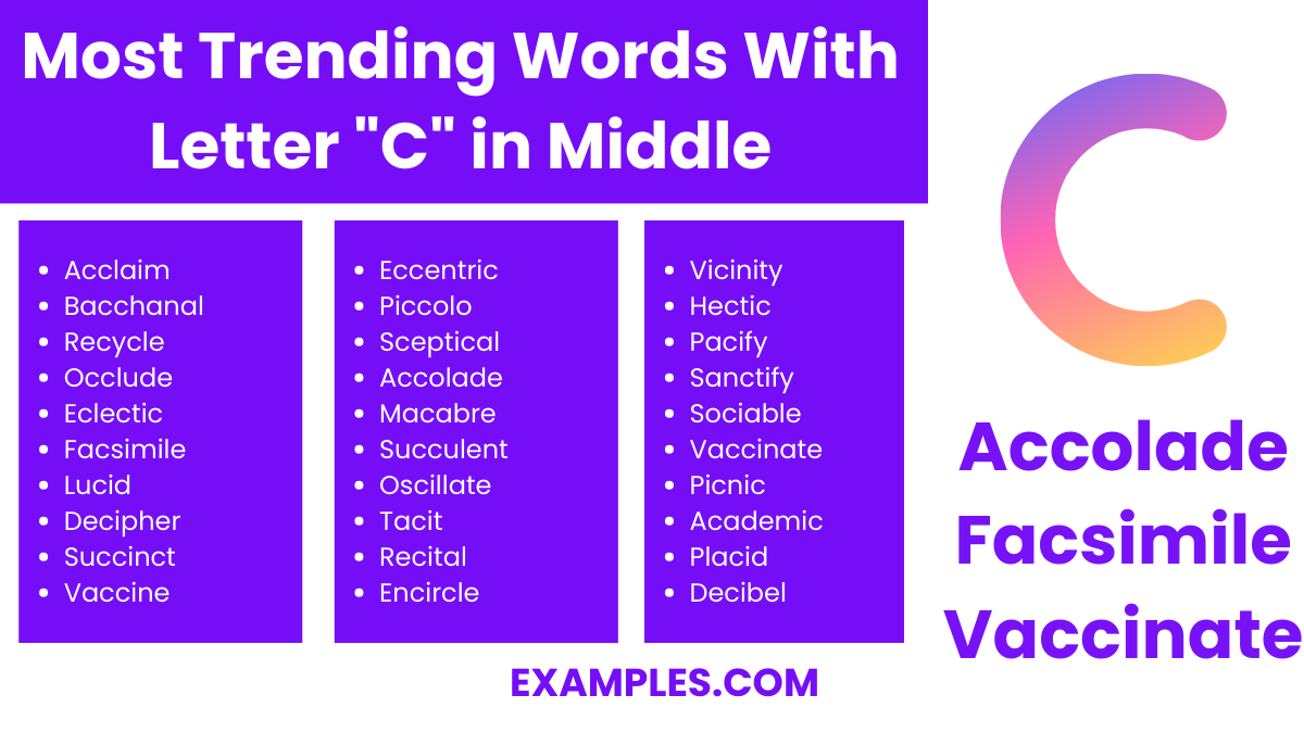 most trending words with letter c in middle