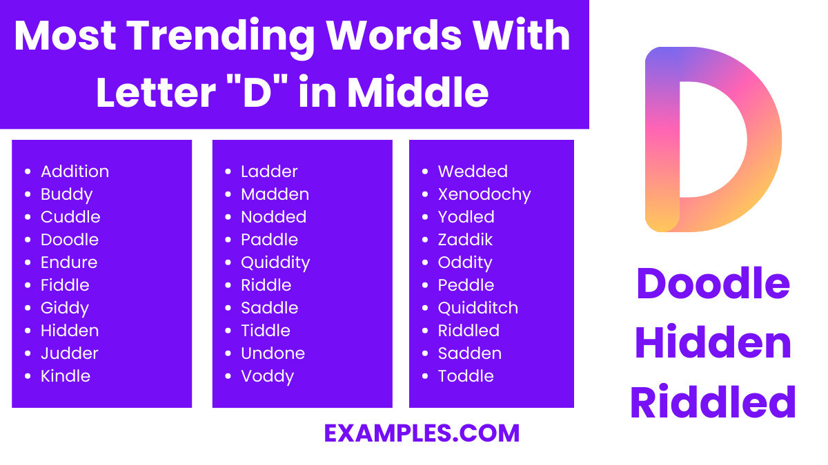 most trending words with letter d in middle