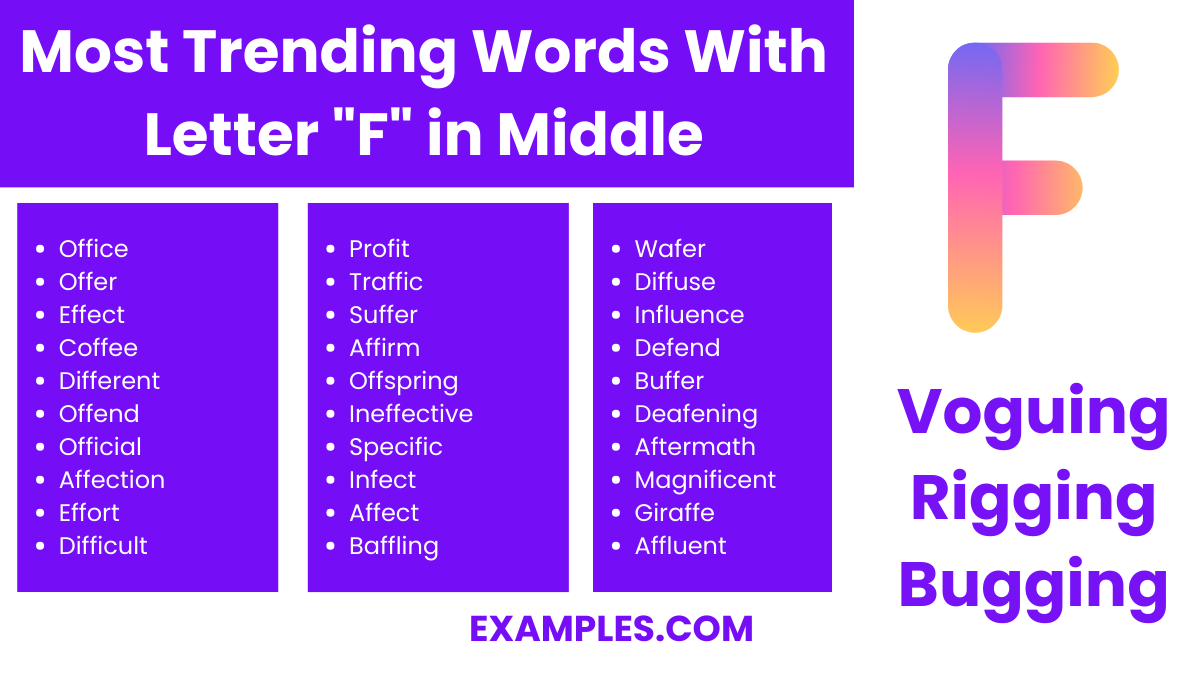 most trending words with letter f in middle
