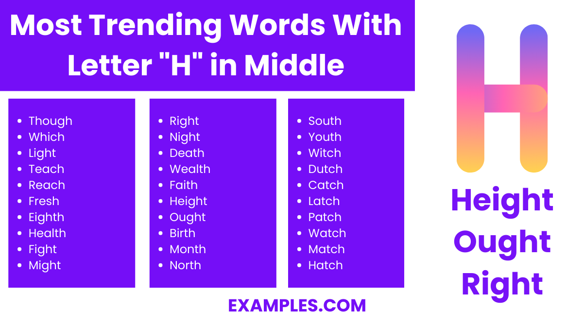 most trending words with letter h in middle