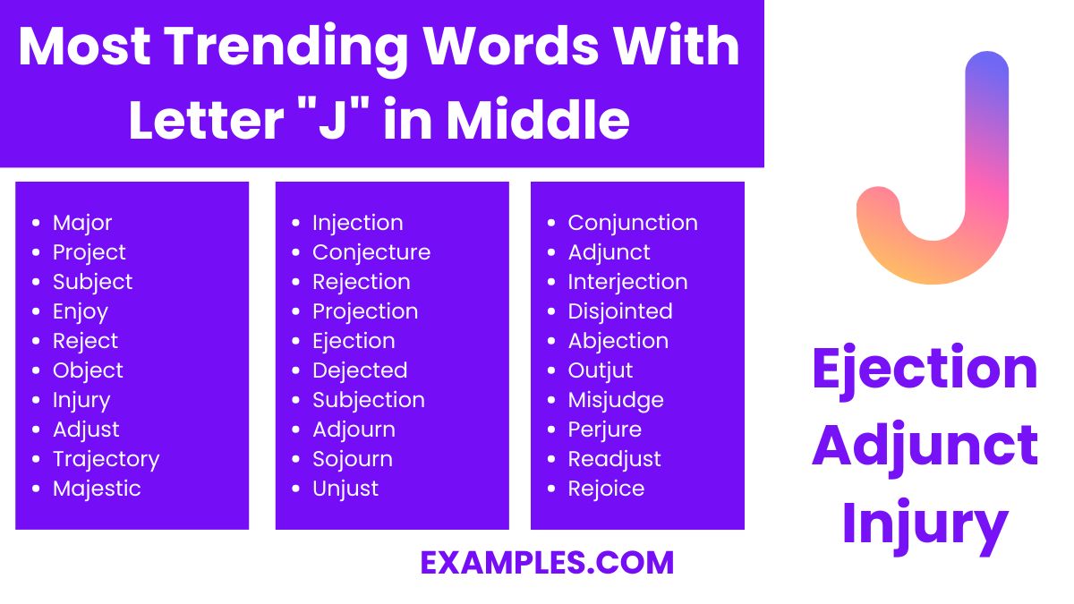 most trending words with letter j in middle