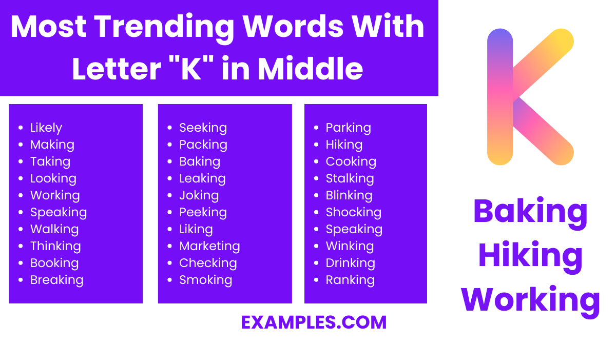 most trending words with letter k in middle