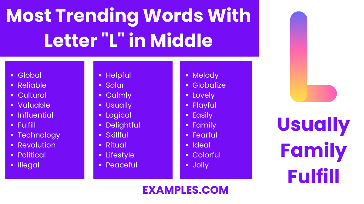 most trending words with letter l in middle