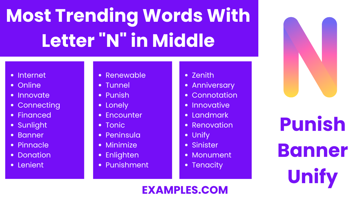 most trending words with letter n in middle