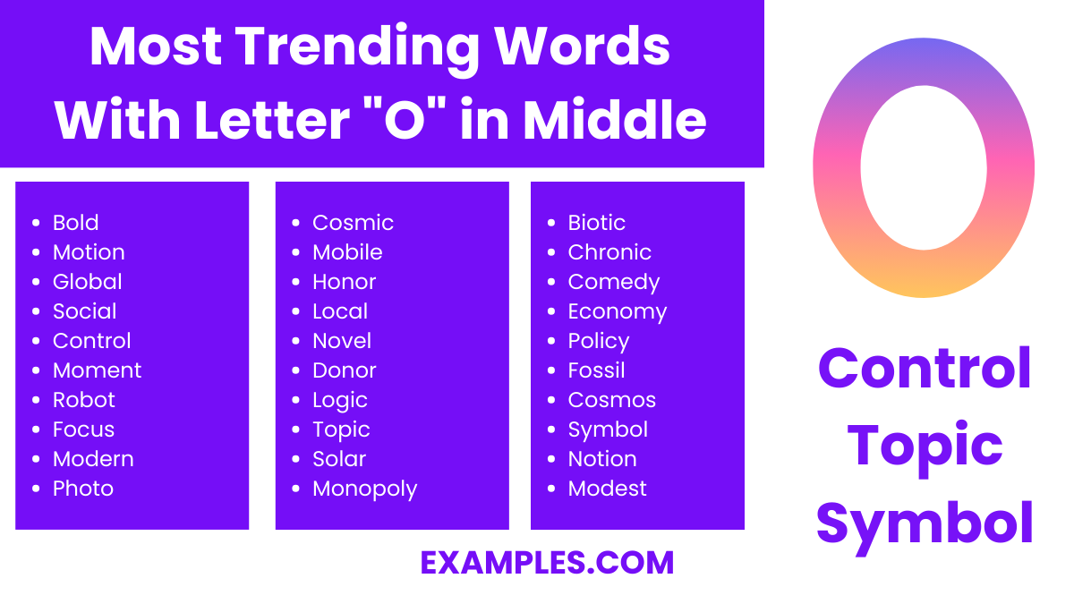 most trending words with letter o in middle