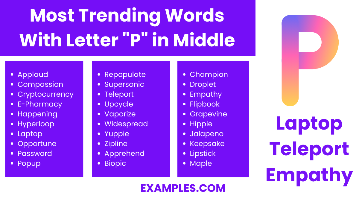 most trending words with letter p in middle
