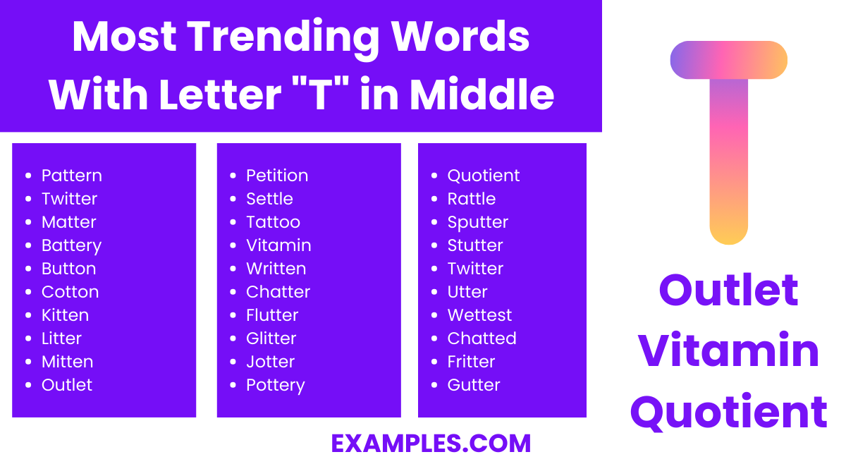 most trending words with letter t in middle