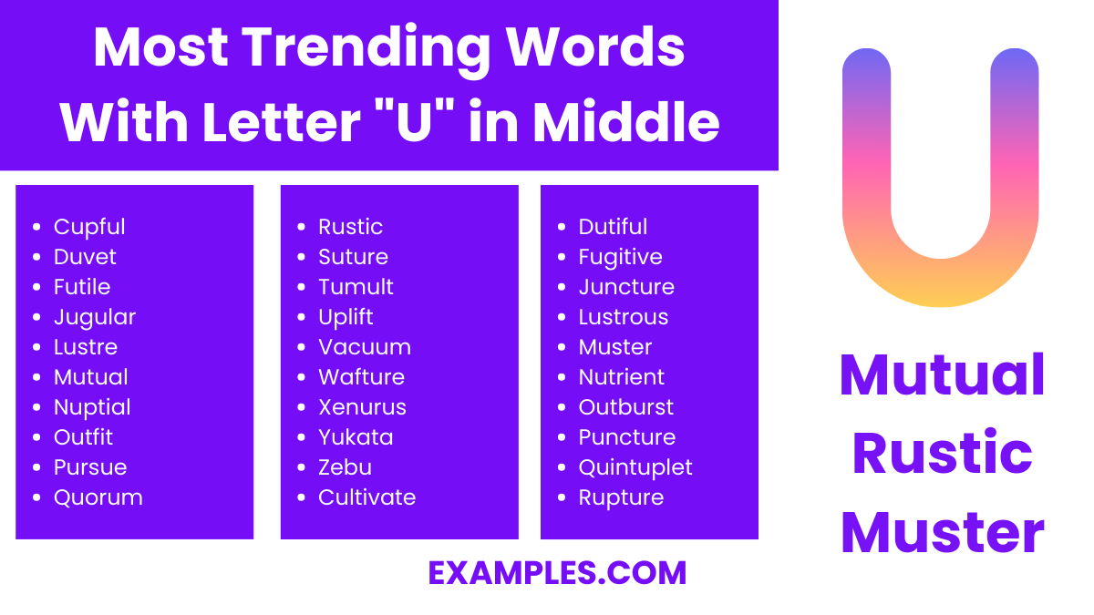 most trending words with letter u in middle