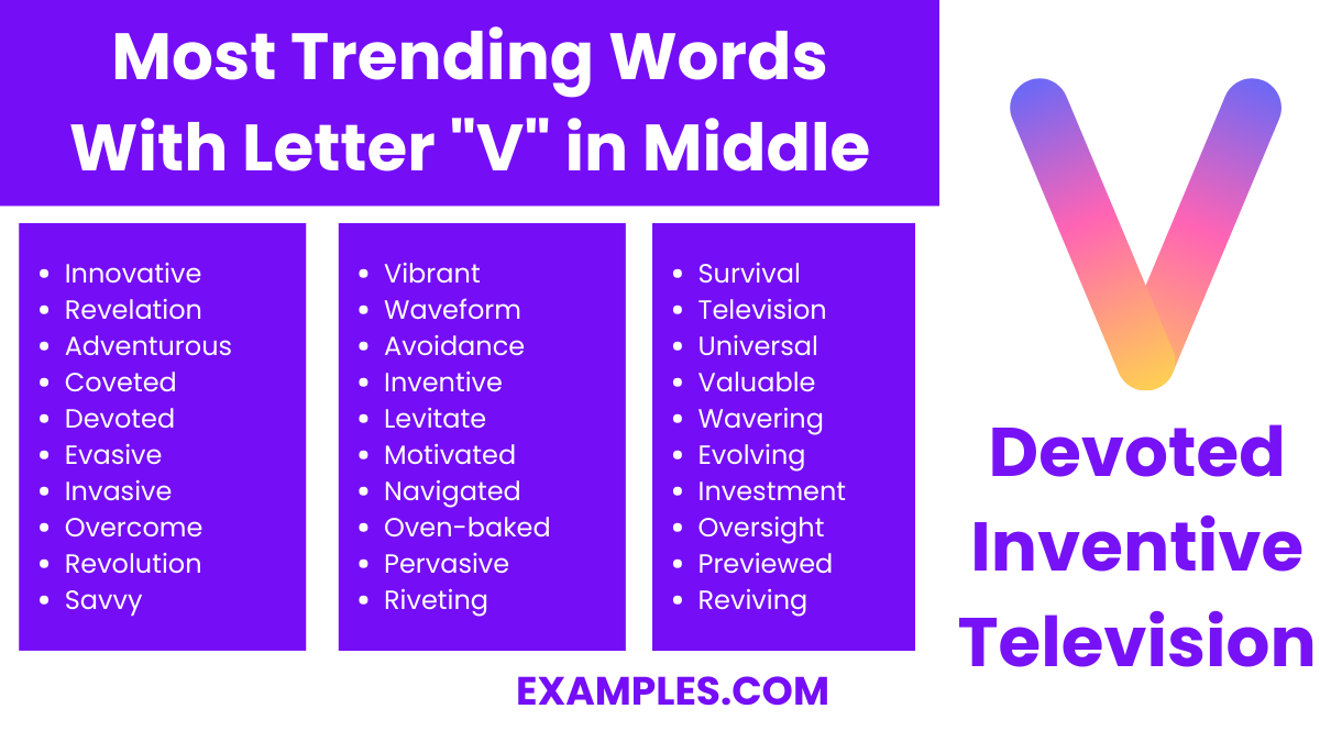 most trending words with letter v in middle
