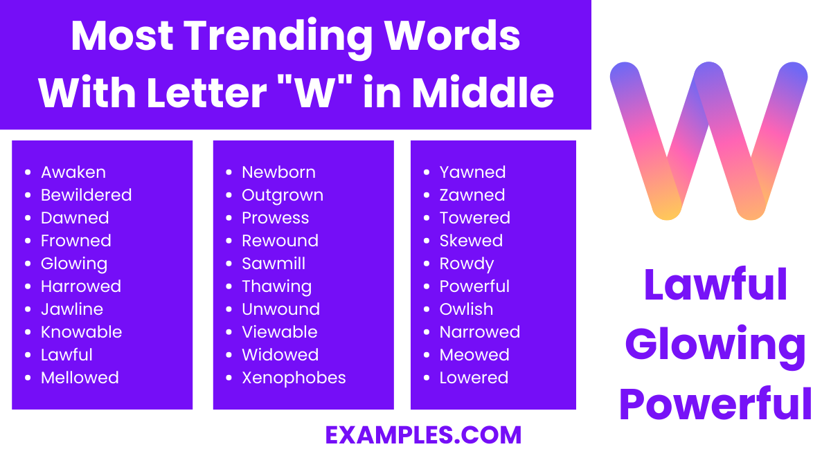 most trending words with letter w in middle