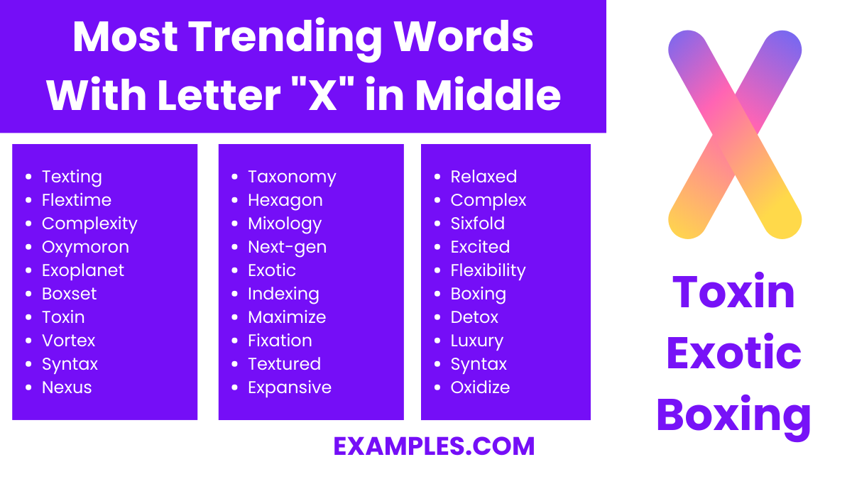 most trending words with letter x in middle