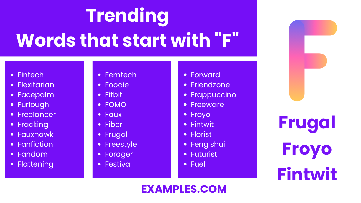 most trending words that start with f