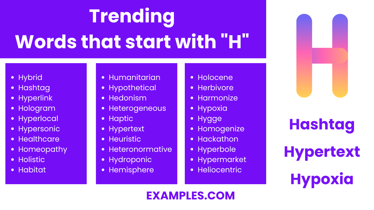 most trending words that start with h