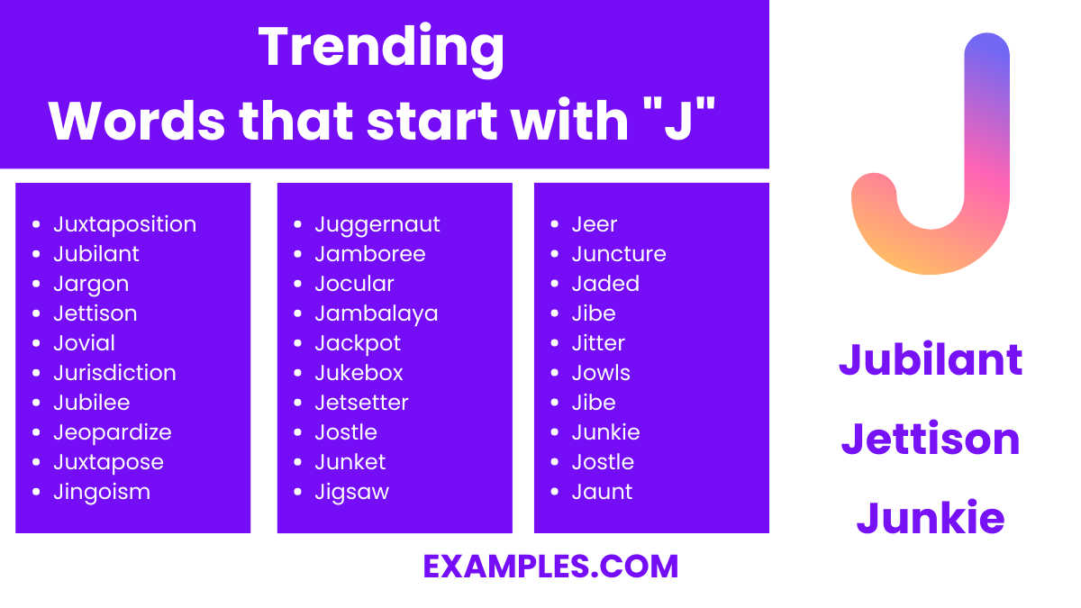 most trending words that start with j