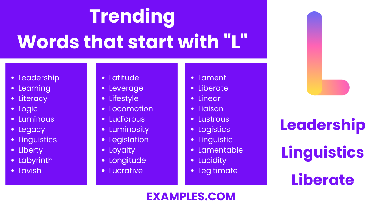 most trending words that start with l