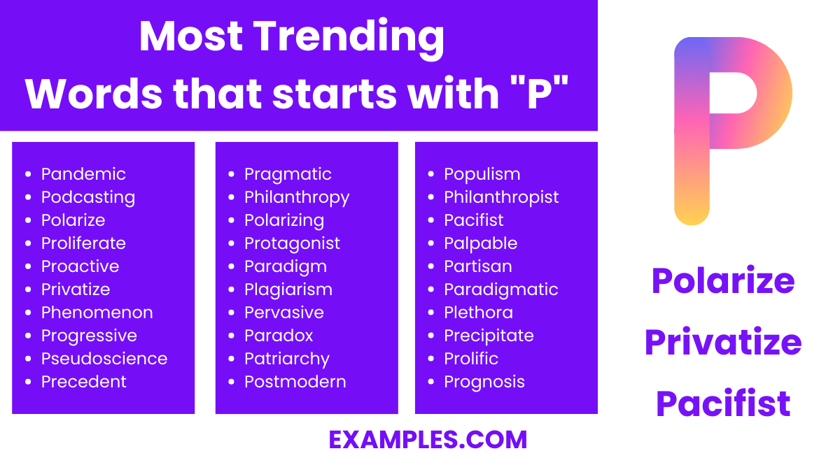 most trending words that start with p