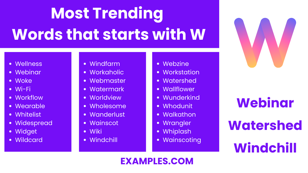 most trending words that start with w