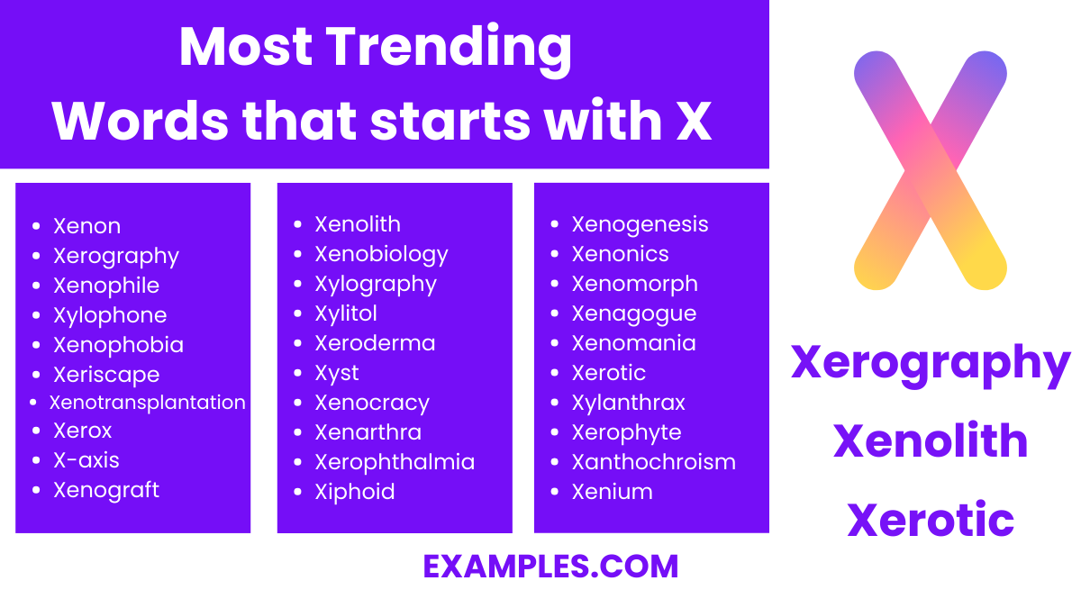 most trending words that start with x