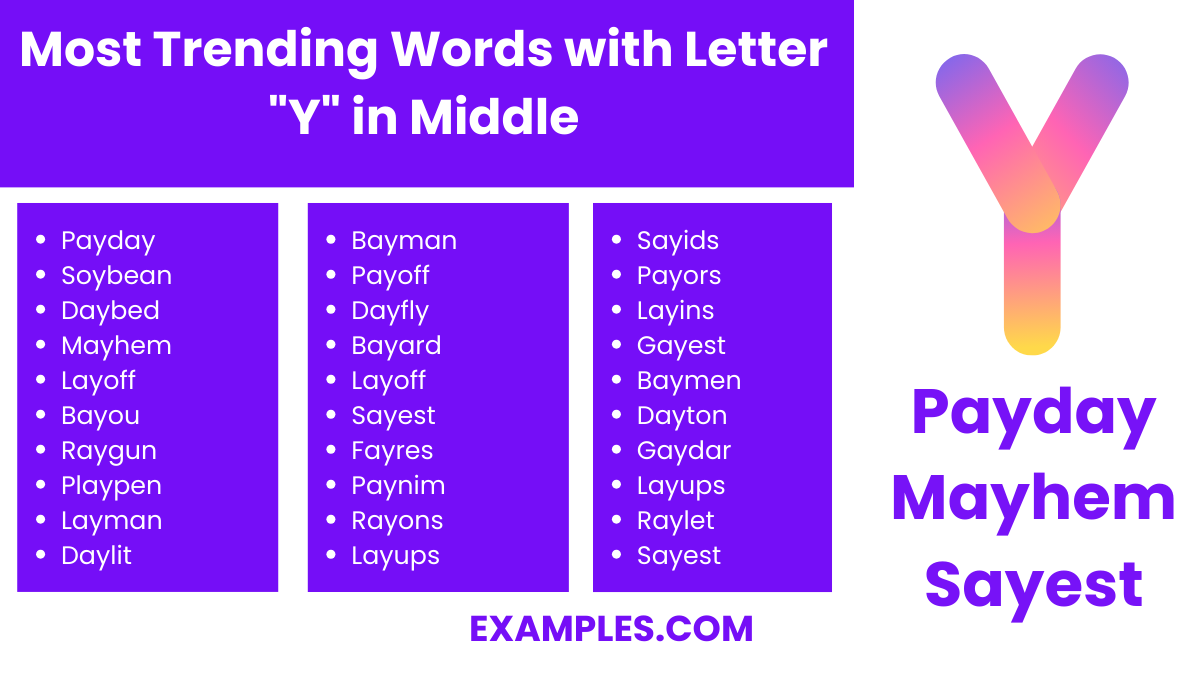 most trending words with letter y in middle