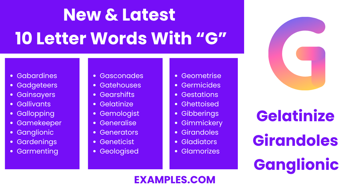 new latest 10 letter word with g