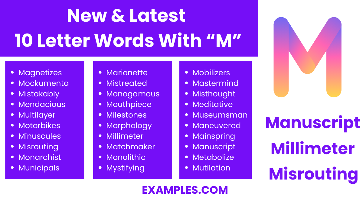 new latest 10 letter word with m