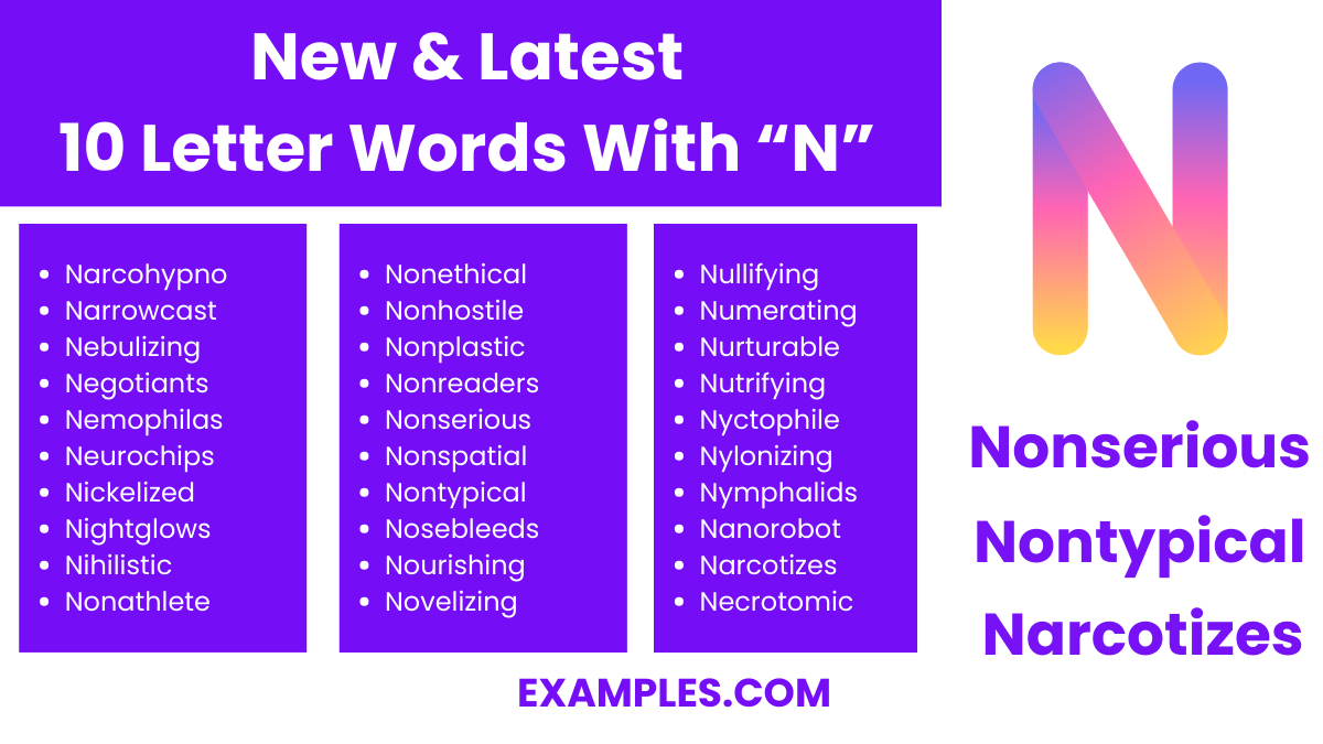 new latest 10 letter word with n