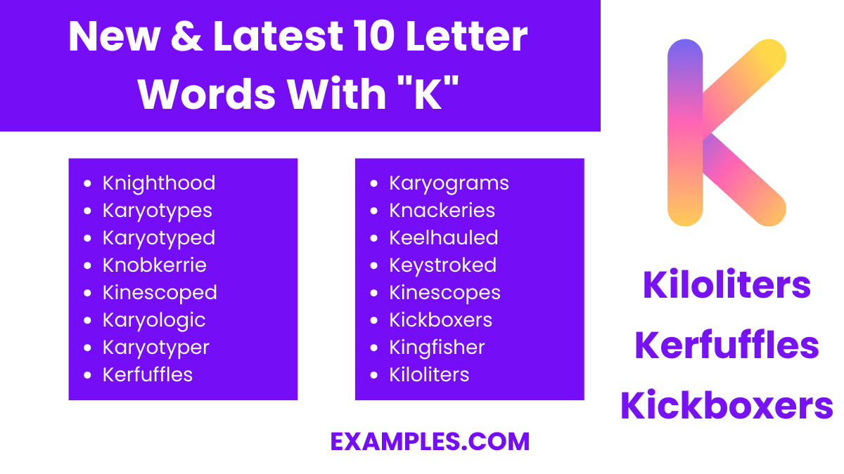 new latest 10 letter words with k
