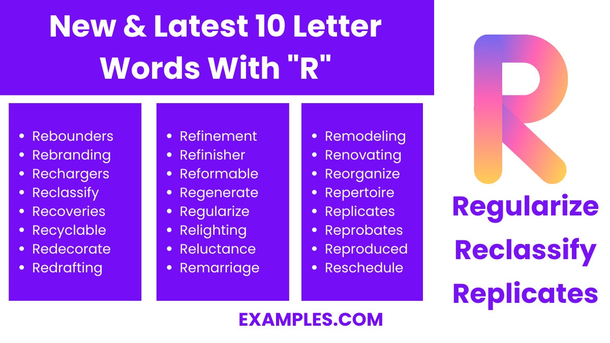 new latest 10 letter words with r