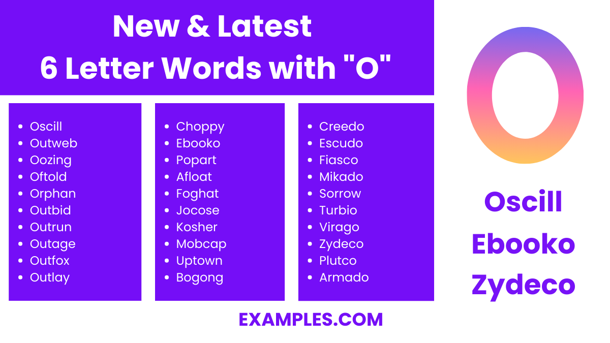 new latest 6 letter words with o