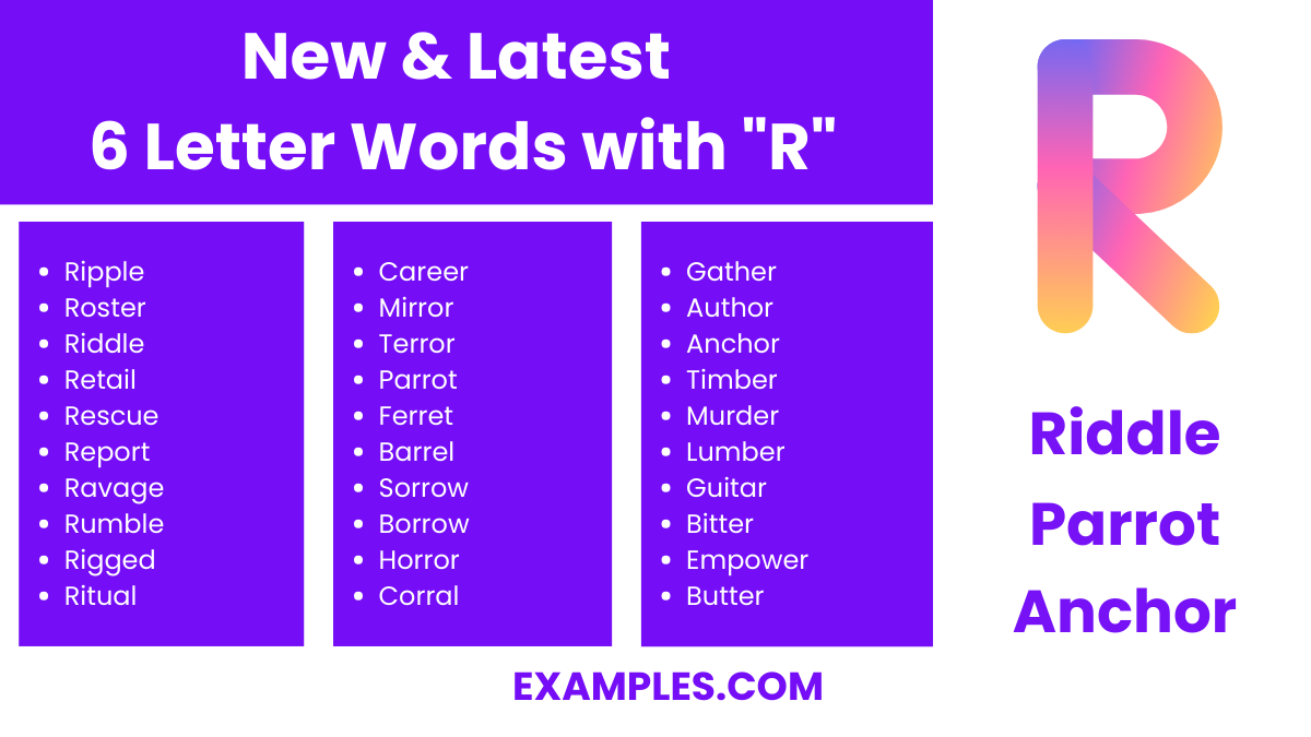 new latest 6 letter words with r