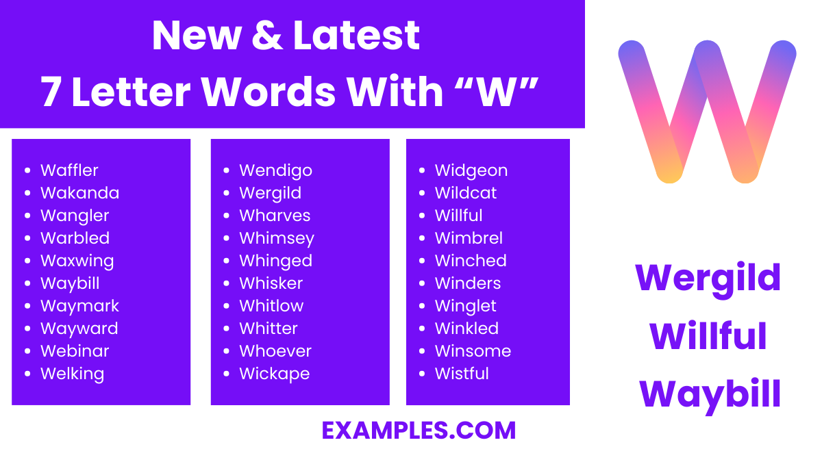 new latest 7 letter word with w