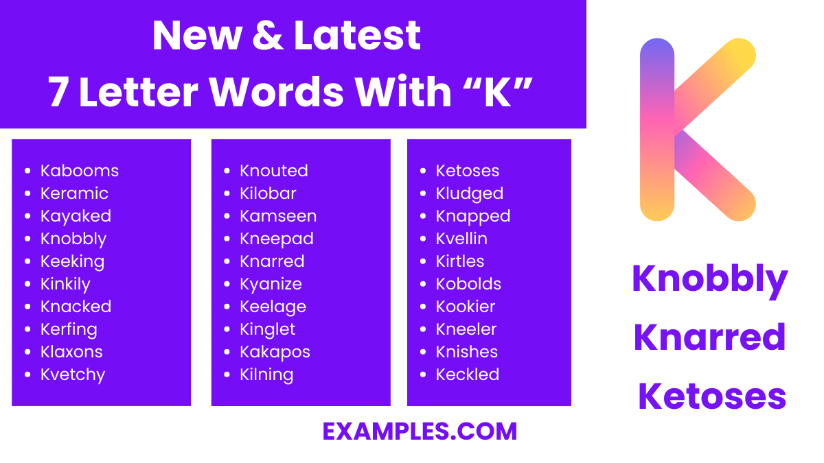 new latest 7 letter words with k