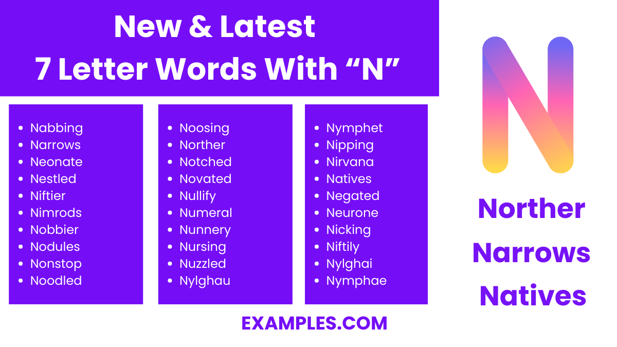 new latest 7 letter words with n