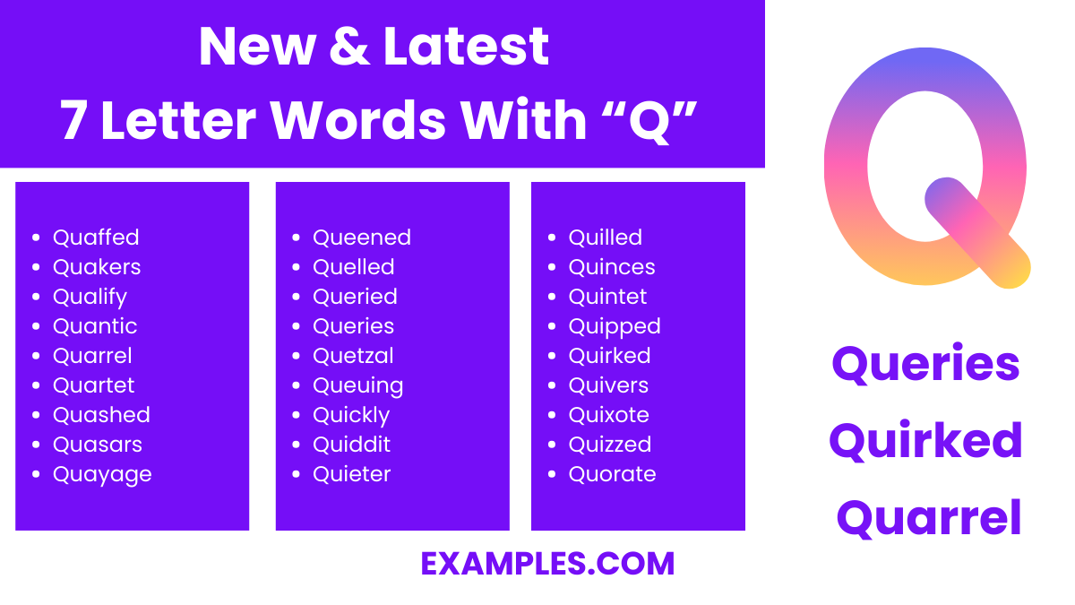 new latest 7 letter words with q