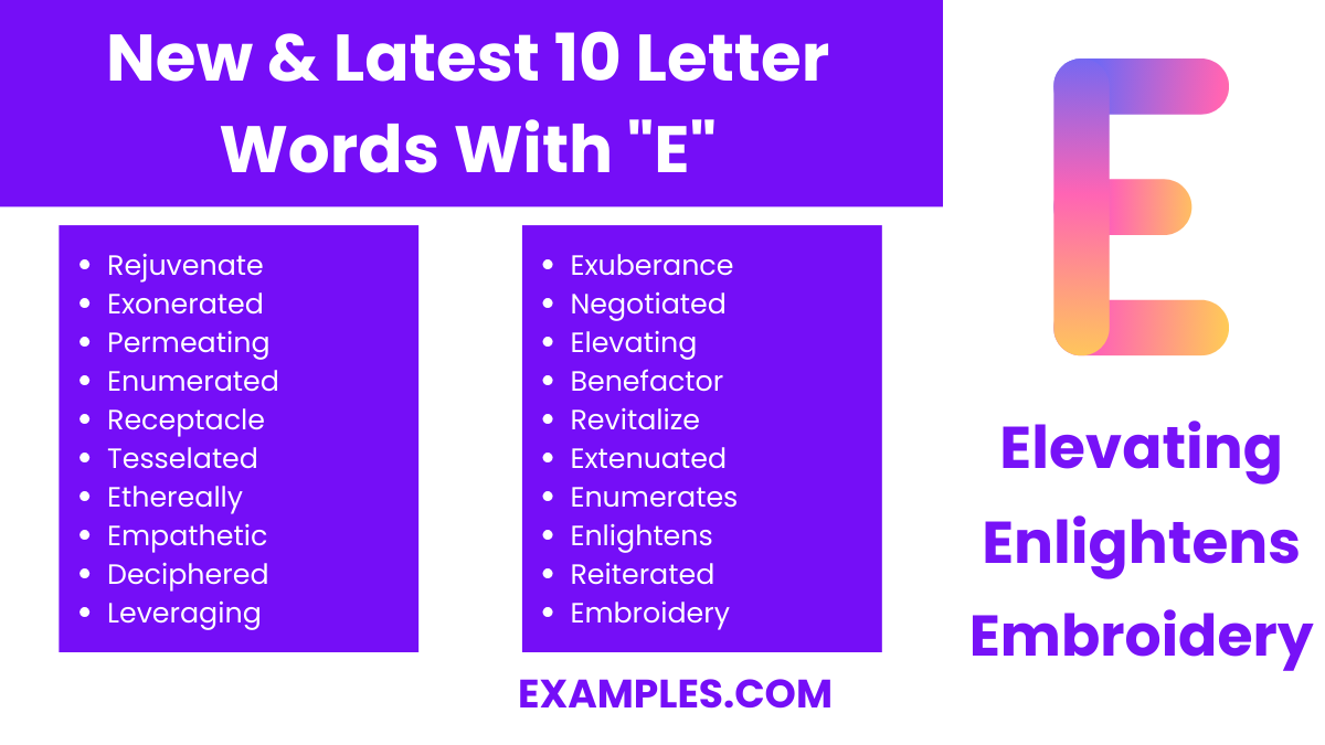 new latest added 10 letter words with e