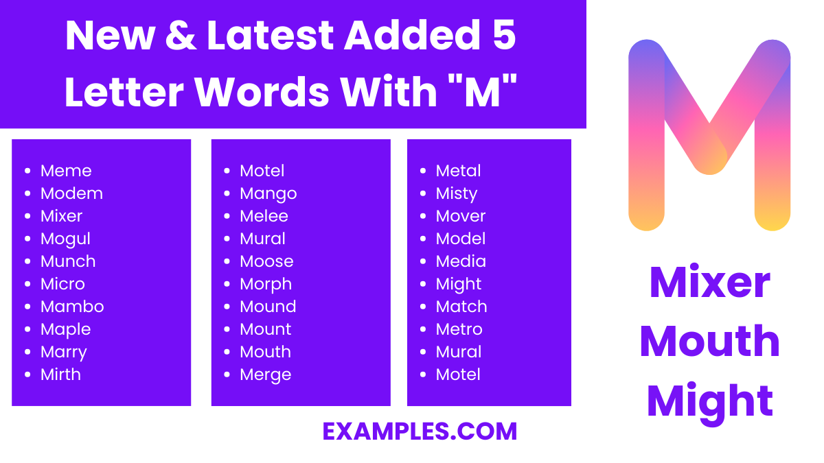 new latest added 5 letter words with m