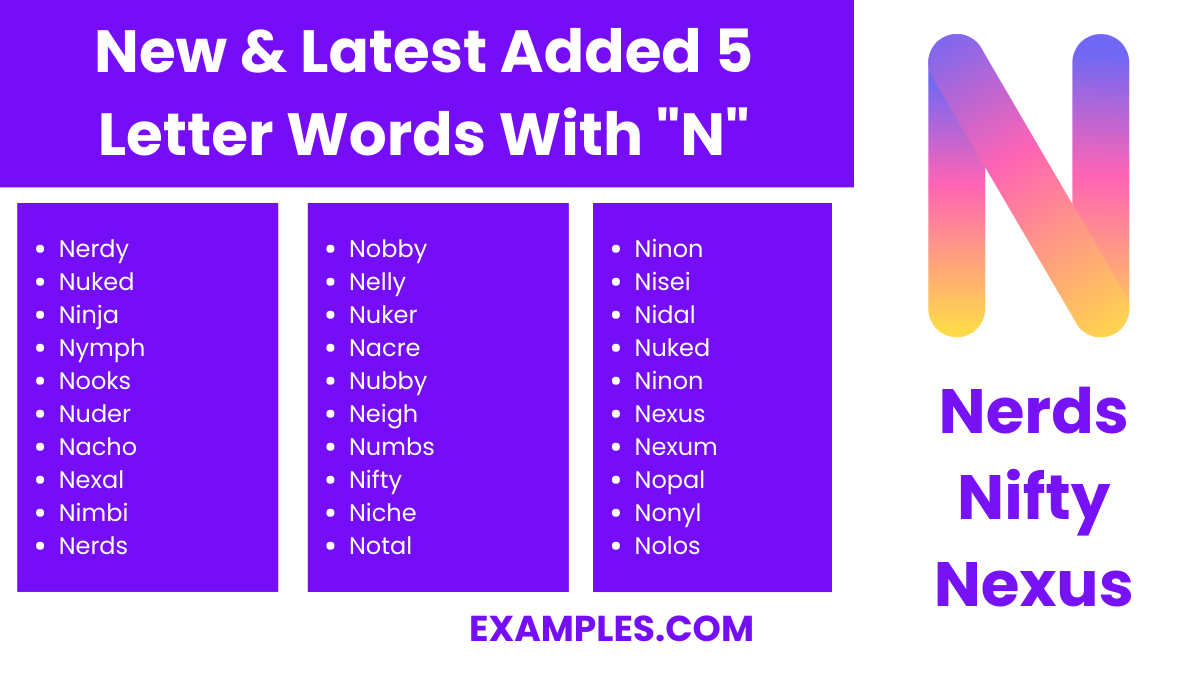 new latest added 5 letter words with n