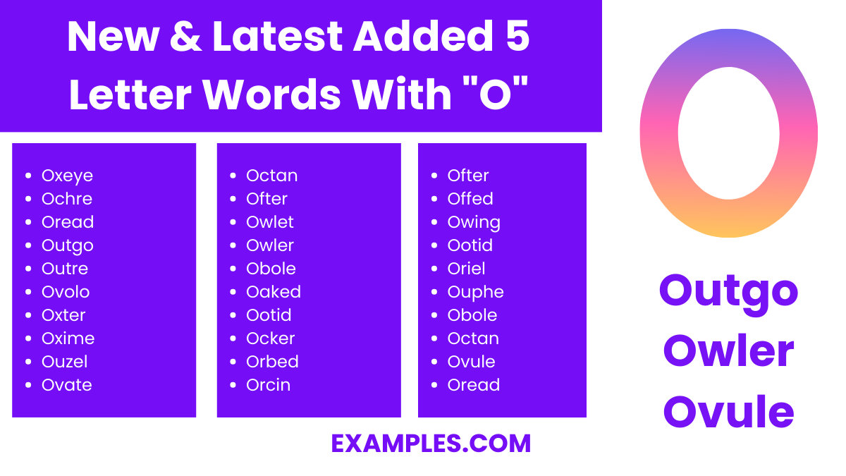new latest added 5 letter words with o