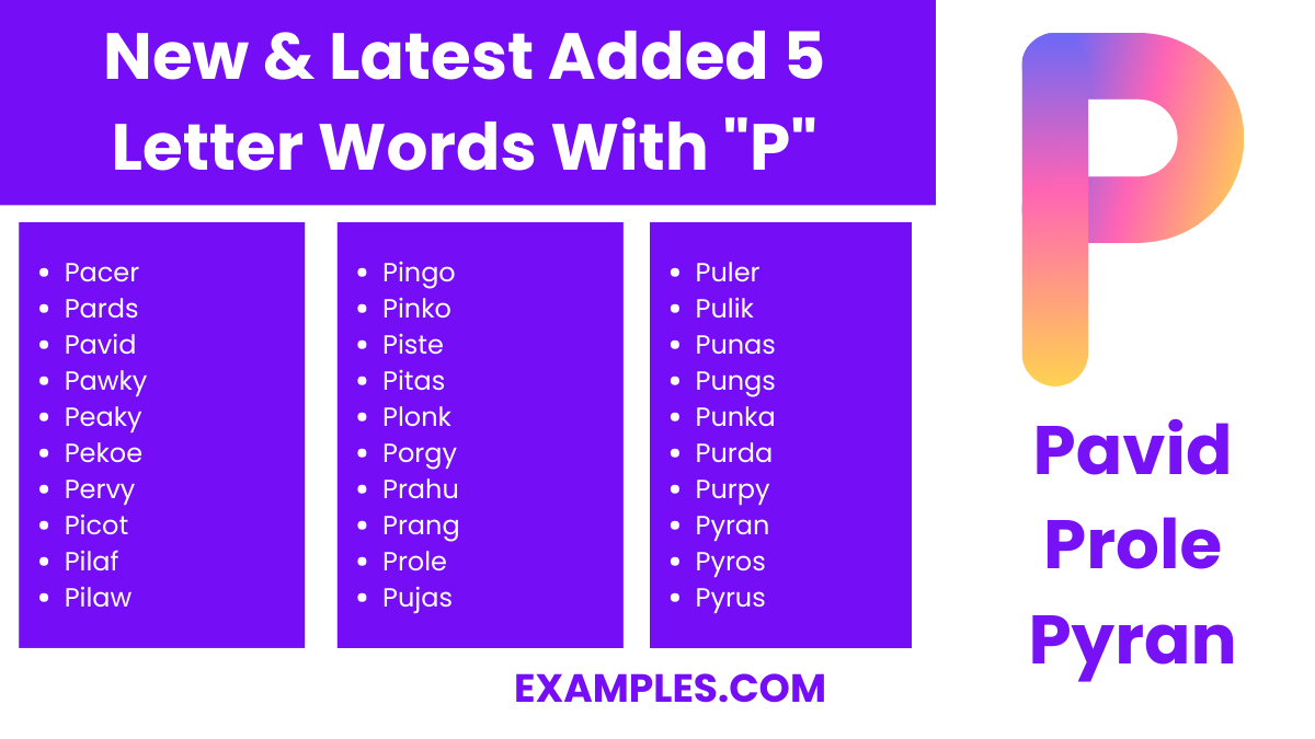 new latest added 5 letter words with p